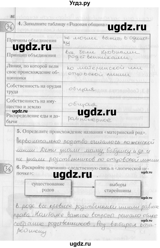 ГДЗ (решебник) по истории 6 класс (рабочая тетрадь) Панов С. В. / страница номер / 16