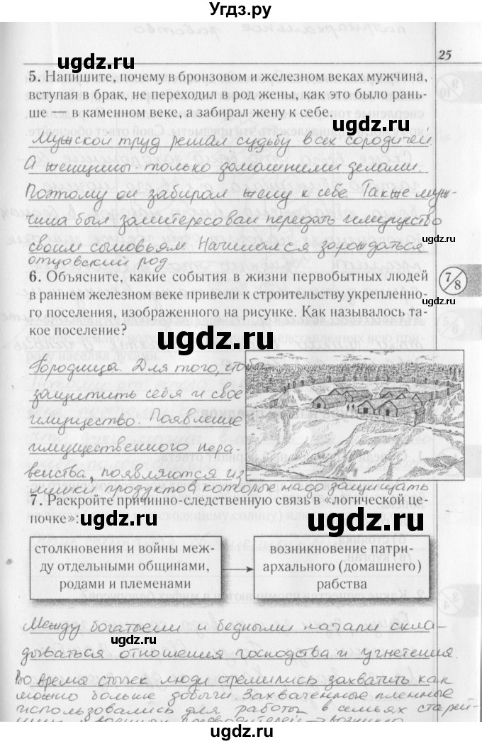 ГДЗ (решебник) по истории 6 класс (рабочая тетрадь) Панов С. В. / страница номер / 25