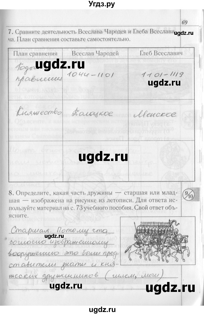 ГДЗ (решебник) по истории 6 класс (рабочая тетрадь) Панов С. В. / страница номер / 69