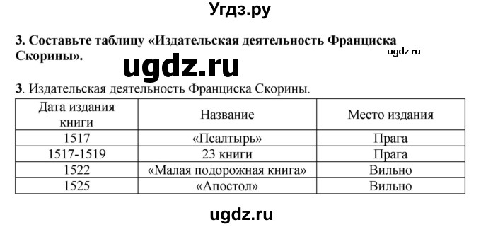 ГДЗ (решебник) по истории 7 класс Штыхов Г.В. / § 27 / 3