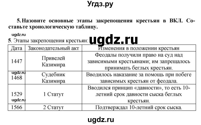 ГДЗ (решебник) по истории 7 класс Штыхов Г.В. / обобщение к 2 разделу / 5