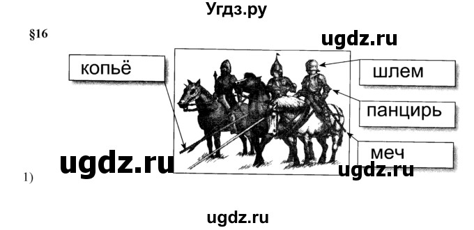 ГДЗ (решебник) по истории 7 класс (рабочая тетрадь) Панов С.В. / Параграф / §16 / 1