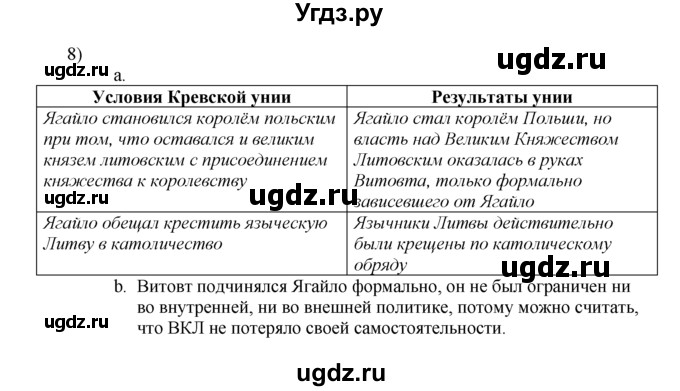 ГДЗ (решебник) по истории 7 класс (рабочая тетрадь) Панов С.В. / Параграф / §6 / 8