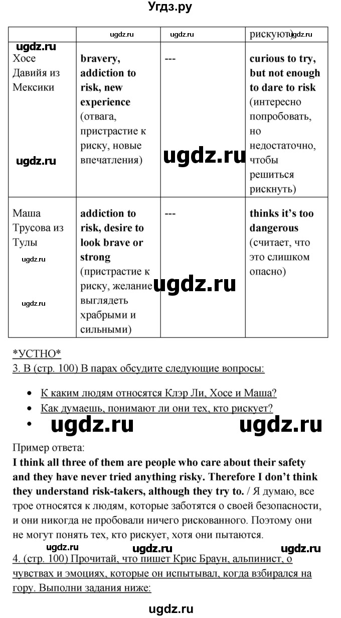 ГДЗ (Решебник) по английскому языку 10 класс (New Millenium) Гроза О.Л. / страница номер / 100(продолжение 2)