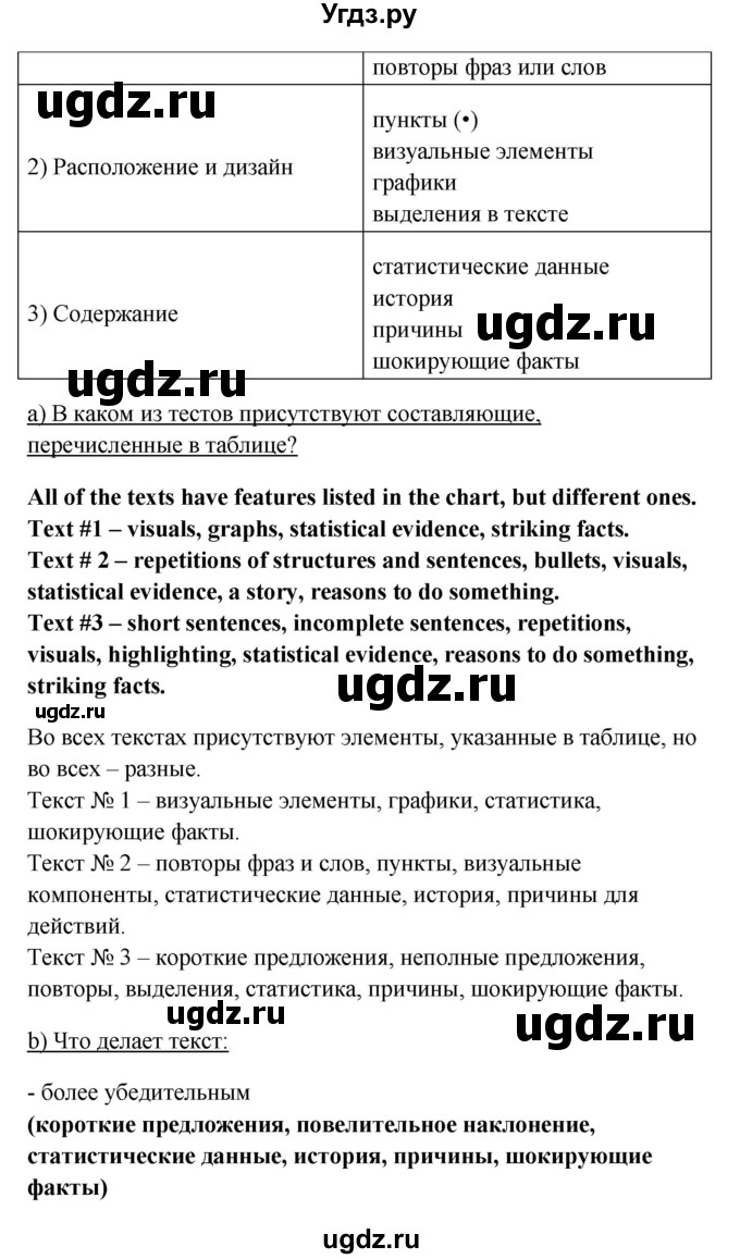 ГДЗ (Решебник) по английскому языку 10 класс (New Millenium) Гроза О.Л. / страница номер / 115(продолжение 3)