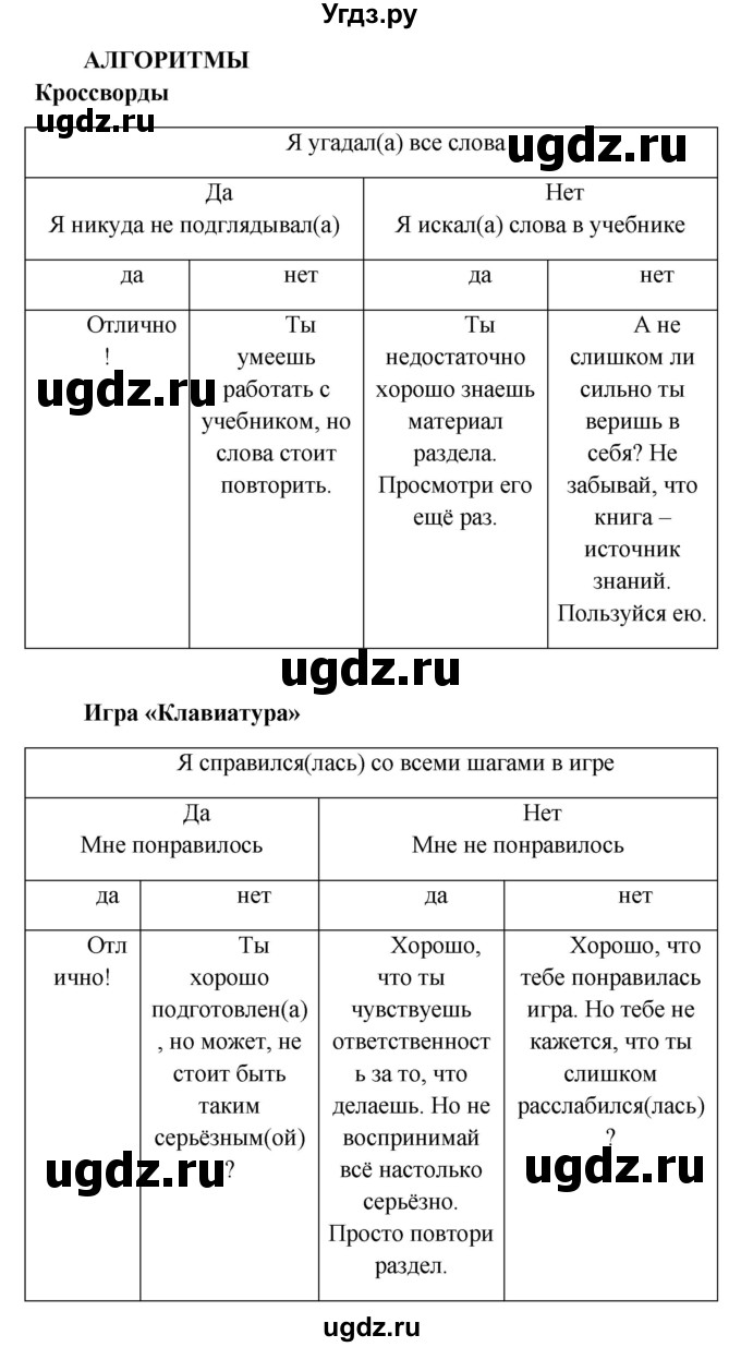 ГДЗ (Решебник) по английскому языку 10 класс (New Millenium) Гроза О.Л. / страница номер / 141(продолжение 2)