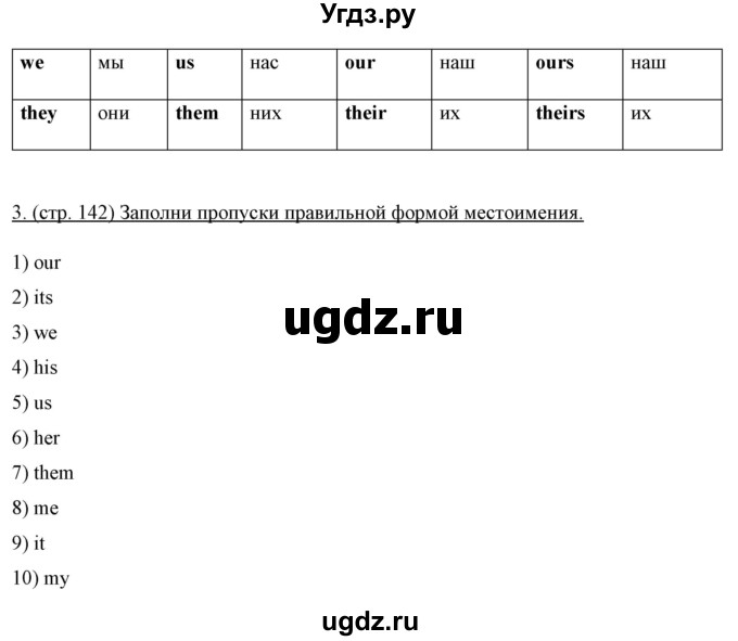 ГДЗ (Решебник) по английскому языку 10 класс (New Millenium) Гроза О.Л. / страница номер / 142(продолжение 2)