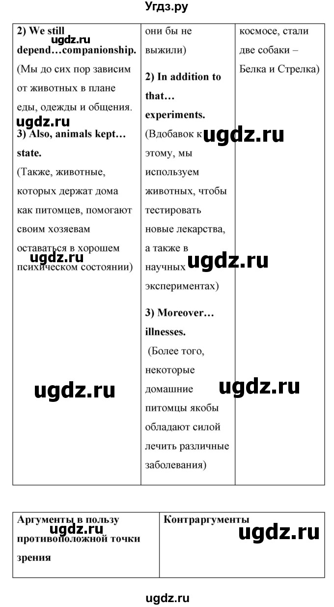 ГДЗ (Решебник) по английскому языку 10 класс (New Millenium) Гроза О.Л. / страница номер / 158(продолжение 2)