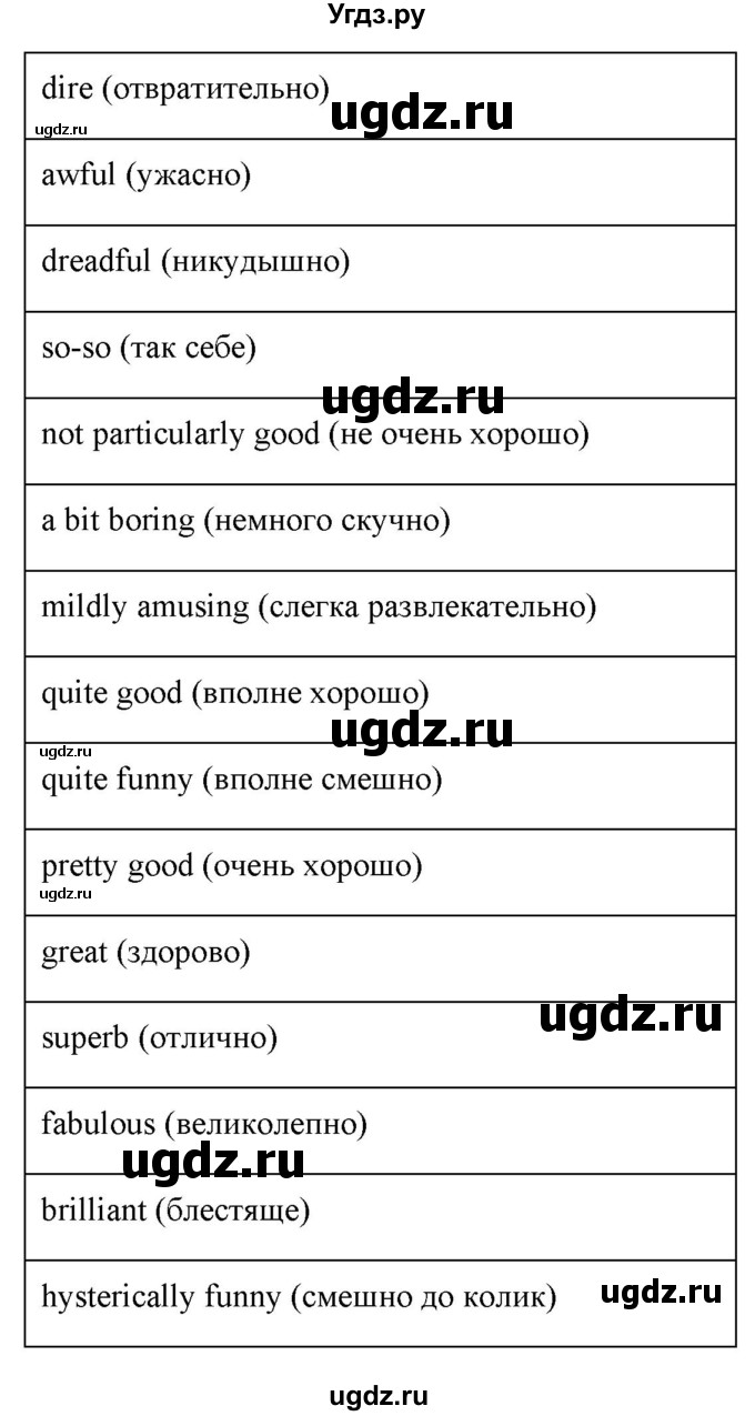 ГДЗ (Решебник) по английскому языку 10 класс (New Millenium) Гроза О.Л. / страница номер / 166(продолжение 2)