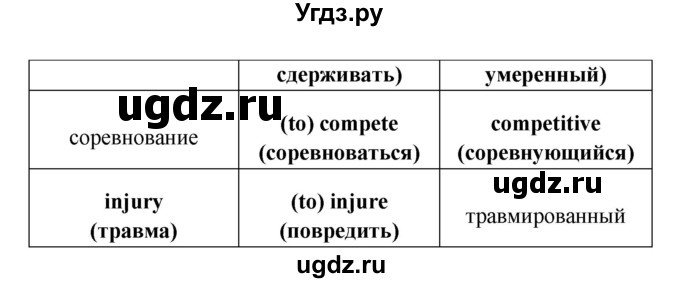 ГДЗ (Решебник) по английскому языку 10 класс (New Millenium) Гроза О.Л. / страница номер / 92(продолжение 3)