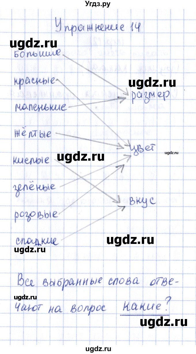 ГДЗ (Решебник №2 к тетради 2016) по русскому языку 2 класс (рабочая тетрадь) Климанова Л.Ф. / упражнение / 14