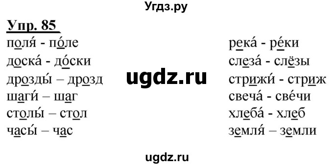 ГДЗ (Решебник к тетради 2020) по русскому языку 2 класс (рабочая тетрадь) Климанова Л.Ф. / упражнение / 85