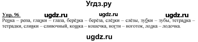 ГДЗ (Решебник к тетради 2020) по русскому языку 2 класс (рабочая тетрадь) Климанова Л.Ф. / упражнение / 96