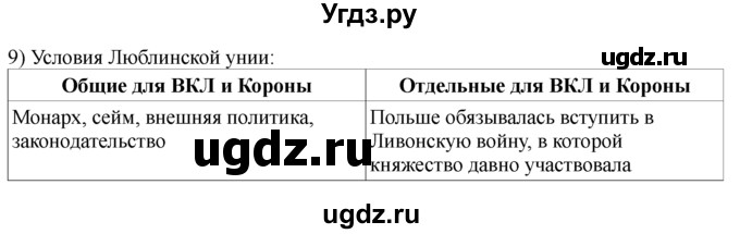 ГДЗ (решебник) по истории 8 класс Белозорович В.А. / 1 / §2 / 9