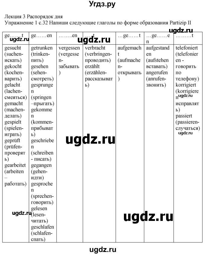 ГДЗ (Решебник к тетради Wunderkinder Plus) по немецкому языку 6 класс (wunderkinder рабочая тетрадь) Радченко О.А. / страница / 32