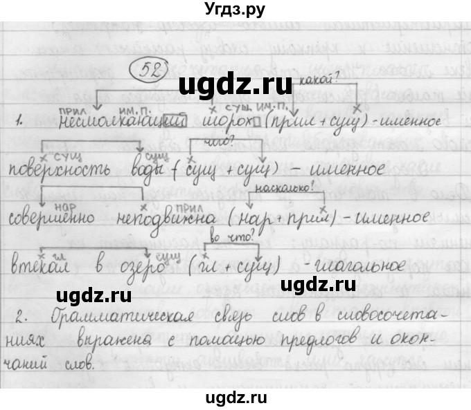 ГДЗ (Решебник к учебнику 2015) по русскому языку 8 класс Рыбченкова Л.М. / упражнение / 52