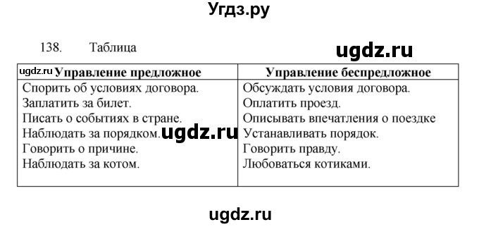 ГДЗ (Решебник 2022) по русскому языку 8 класс Рыбченкова Л.М. / упражнение / 138