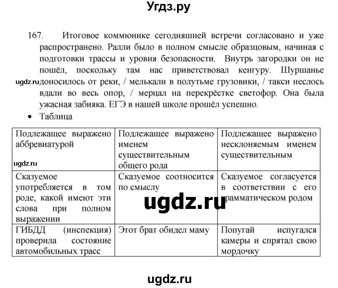 ГДЗ (Решебник 2022) по русскому языку 8 класс Рыбченкова Л.М. / упражнение / 167