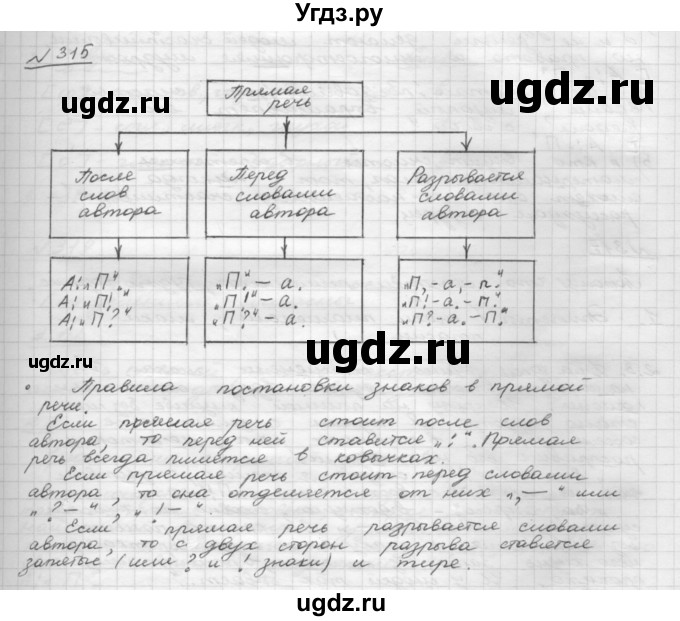 ГДЗ (Решебник 2015) по русскому языку 8 класс Рыбченкова Л.М. / упражнение / 315