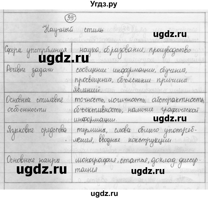 ГДЗ (Решебник 2015) по русскому языку 8 класс Рыбченкова Л.М. / упражнение / 39