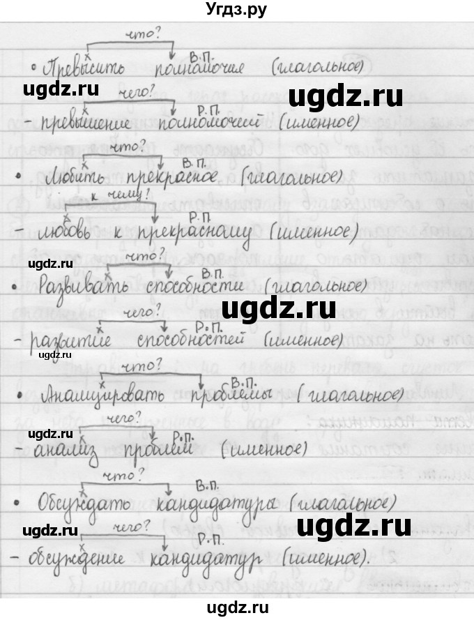 ГДЗ (Решебник 2015) по русскому языку 8 класс Рыбченкова Л.М. / упражнение / 55(продолжение 2)