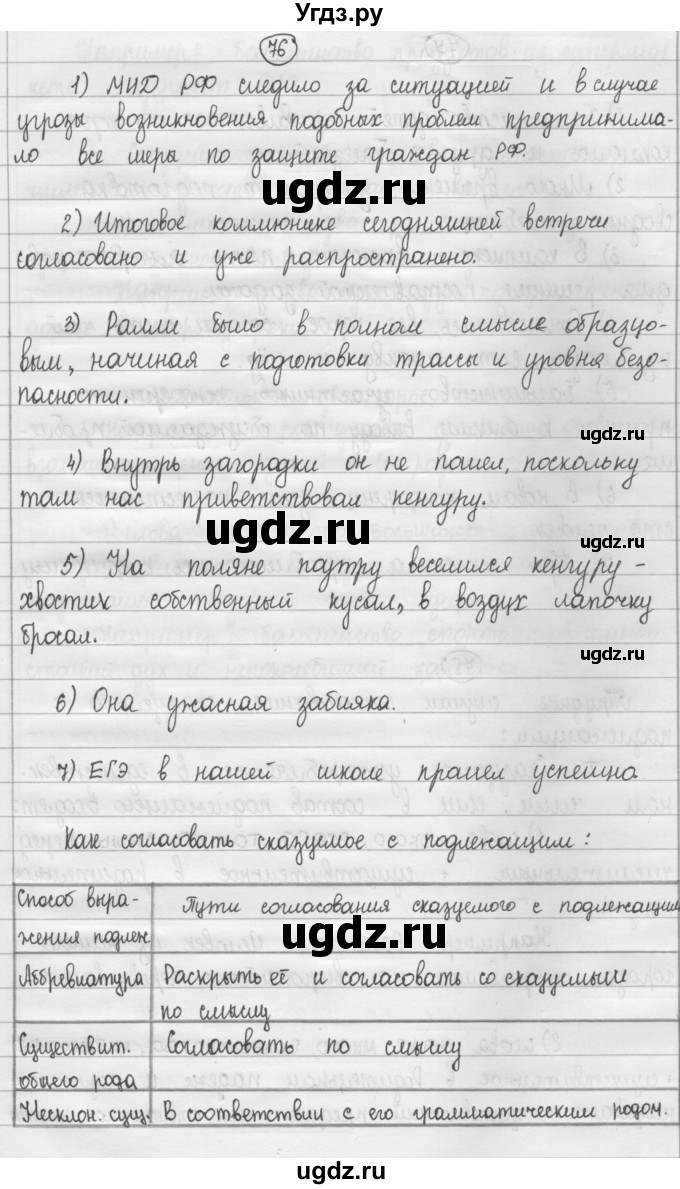 ГДЗ (Решебник 2015) по русскому языку 8 класс Рыбченкова Л.М. / упражнение / 76