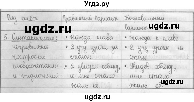 ГДЗ (Решебник 2015) по русскому языку 8 класс Рыбченкова Л.М. / упражнение / 8(продолжение 2)