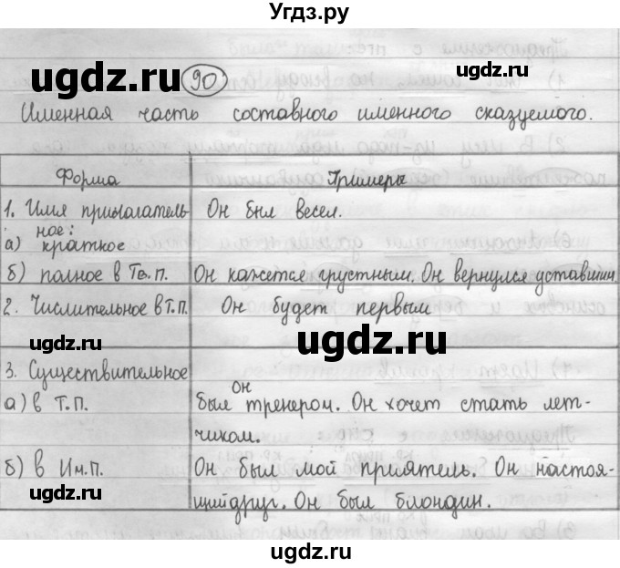ГДЗ (Решебник 2015) по русскому языку 8 класс Рыбченкова Л.М. / упражнение / 90