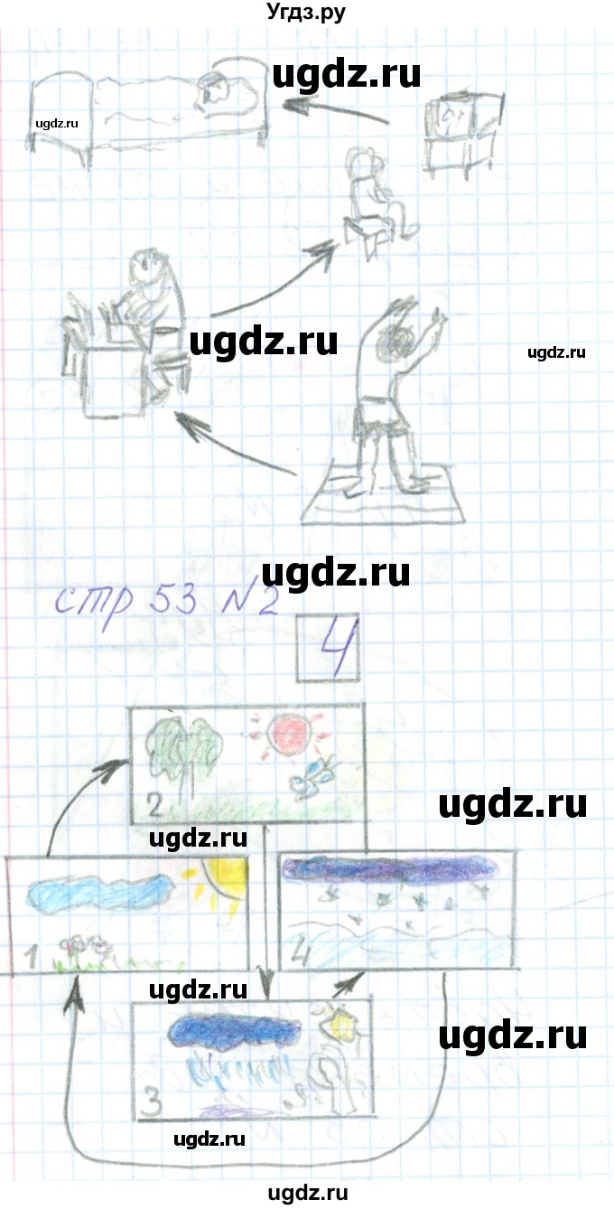 ГДЗ (Решебник) по математике 1 класс (тетрадь для самостоятельной работы) Захарова О.А. / тетрадь №1. страница / 53(продолжение 2)