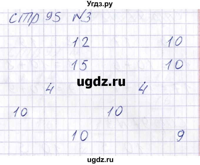 ГДЗ (Решебник) по математике 1 класс (тетрадь для самостоятельной работы) Захарова О.А. / тетрадь №2. страница / 95(продолжение 2)