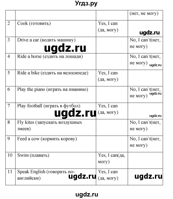 ГДЗ (Решебник) по английскому языку 6 класс (рабочая тетрадь новый курс (2-ой год обучения)) Афанасьева О.В. / часть 1. страница номер / 6(продолжение 2)