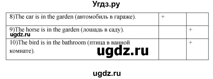 ГДЗ (Решебник) по английскому языку 6 класс (рабочая тетрадь новый курс (2-ой год обучения)) Афанасьева О.В. / часть 1. страница номер / 80(продолжение 2)