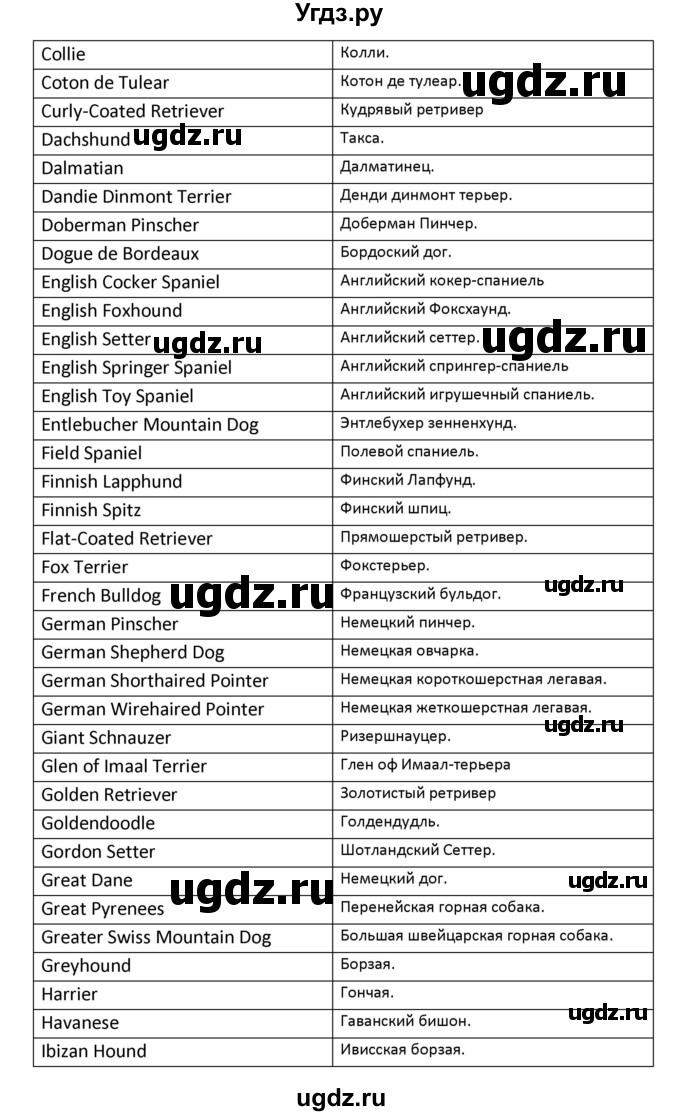 ГДЗ (Решебник) по английскому языку 8 класс (рабочая тетрадь новый курс (4-ый год обучения)) Афанасьева О.В. / часть 1. страница-№ / 87(продолжение 17)