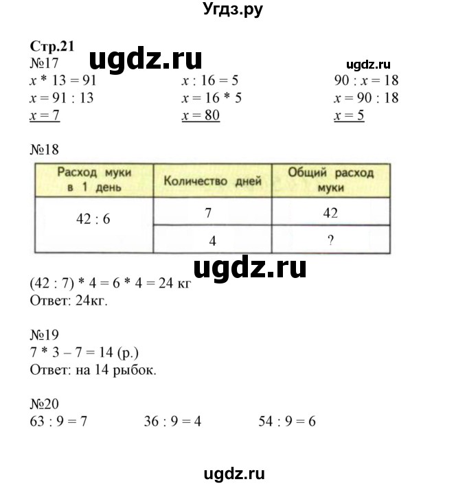 ГДЗ (Решебник к тетради 2023) по математике 4 класс (рабочая тетрадь) Волкова С.И. / часть 1. страница / 21