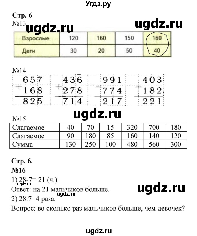 ГДЗ (Решебник к тетради 2023) по математике 4 класс (рабочая тетрадь) Волкова С.И. / часть 1. страница / 6