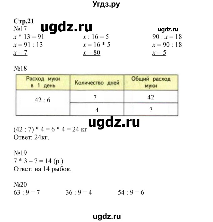 ГДЗ (Решебник №1 к тетради 2017) по математике 4 класс (рабочая тетрадь) Волкова С.И. / часть 1. страница / 21