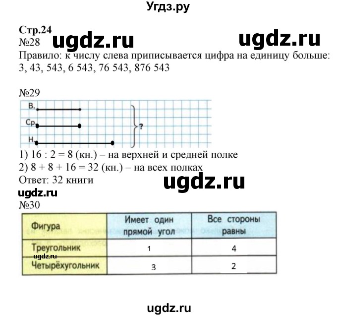 ГДЗ (Решебник №1 к тетради 2017) по математике 4 класс (рабочая тетрадь) Волкова С.И. / часть 1. страница / 24