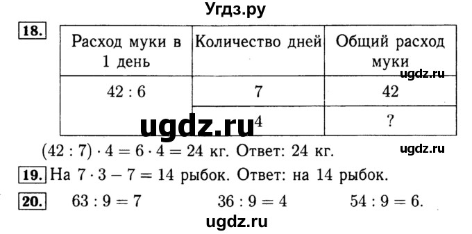 ГДЗ (Решебник №2 к тетради 2017) по математике 4 класс (рабочая тетрадь) Волкова С.И. / часть 1. страница / 21(продолжение 2)