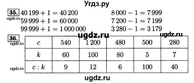 ГДЗ (Решебник №2 к тетради 2017) по математике 4 класс (рабочая тетрадь) Волкова С.И. / часть 1. страница / 26