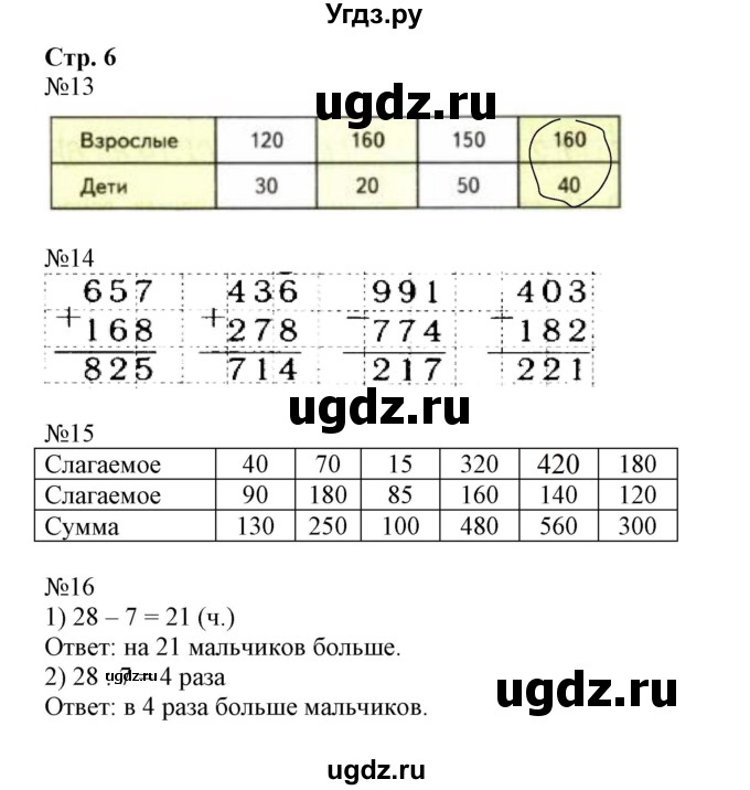 ГДЗ (Решебник №1 к тетради 2017) по математике 4 класс (рабочая тетрадь) Волкова С.И. / часть 1. страница / 6