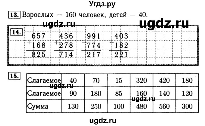 ГДЗ (Решебник №2 к тетради 2017) по математике 4 класс (рабочая тетрадь) Волкова С.И. / часть 1. страница / 6