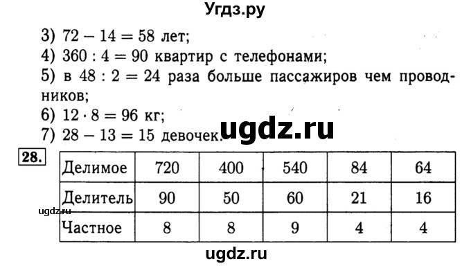ГДЗ (Решебник №2 к тетради 2017) по математике 4 класс (рабочая тетрадь) Волкова С.И. / часть 1. страница / 10(продолжение 2)