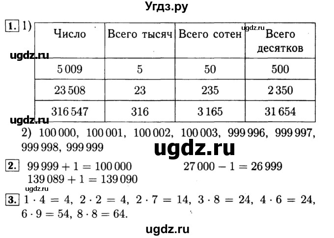 ГДЗ (Решебник №2 к тетради 2017) по математике 4 класс (рабочая тетрадь) Волкова С.И. / часть 1. страница / 16