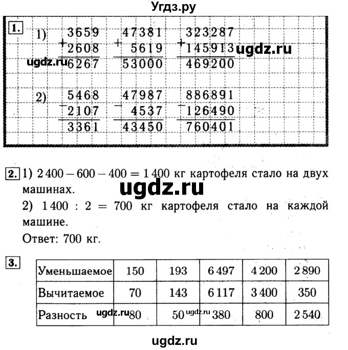 ГДЗ (Решебник №2 к тетради 2017) по математике 4 класс (рабочая тетрадь) Волкова С.И. / часть 1. страница / 52