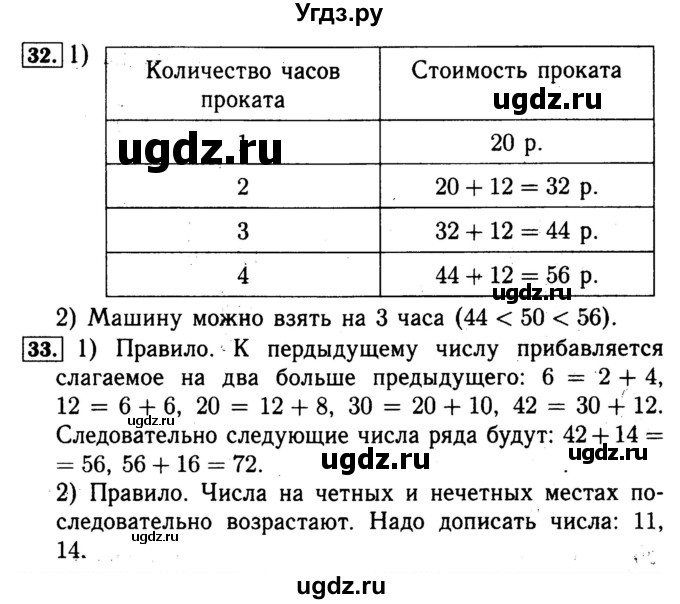 ГДЗ (Решебник №2 к тетради 2017) по математике 4 класс (рабочая тетрадь) Волкова С.И. / часть 1. страница / 61(продолжение 2)