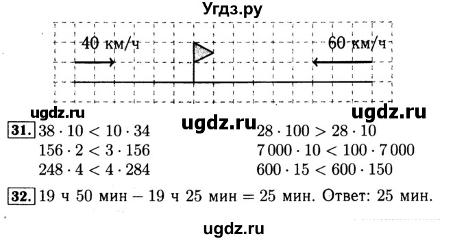 ГДЗ (Решебник №2 к тетради 2017) по математике 4 класс (рабочая тетрадь) Волкова С.И. / часть 2. страница / 21(продолжение 2)