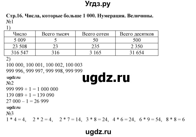 ГДЗ (Решебник к тетради 2023) по математике 4 класс (рабочая тетрадь) Волкова С.И. / часть 1. страница / 16