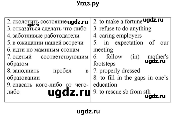 ГДЗ (Решебник) по английскому языку 9 класс (рабочая тетрадь новый курс (5-ый год обучения)) Афанасьева О.В. / страница-№ / 169(продолжение 2)