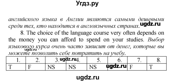 ГДЗ (Решебник) по английскому языку 9 класс (рабочая тетрадь новый курс (5-ый год обучения)) Афанасьева О.В. / страница-№ / 185(продолжение 3)