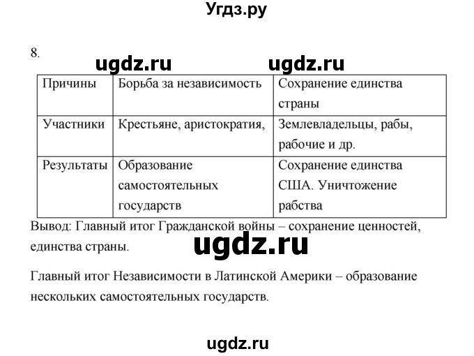 ГДЗ (решебник) по истории 9 класс (рабочая тетрадь) Кошелев В. С. / §15 / 8